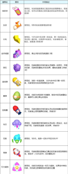 全民泡泡超人国际服9