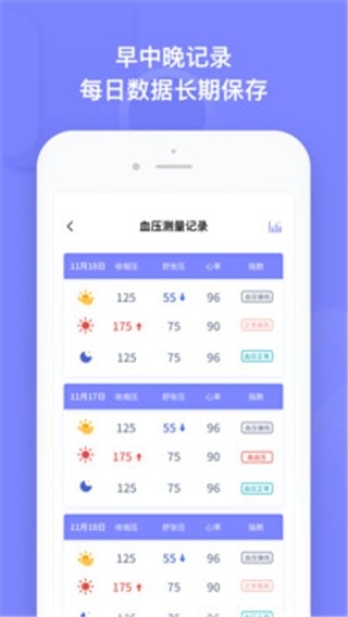 血压小本app官方版