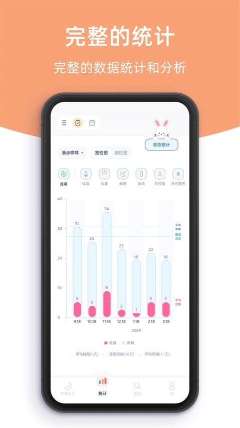 柠檬小月APP最新安卓版
