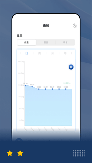 乐瘦体脂秤app
