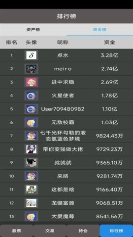 真实炒股游戏安卓版