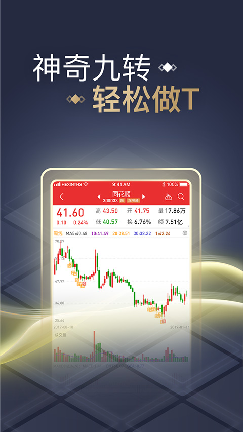 同花顺至尊版官方手机版