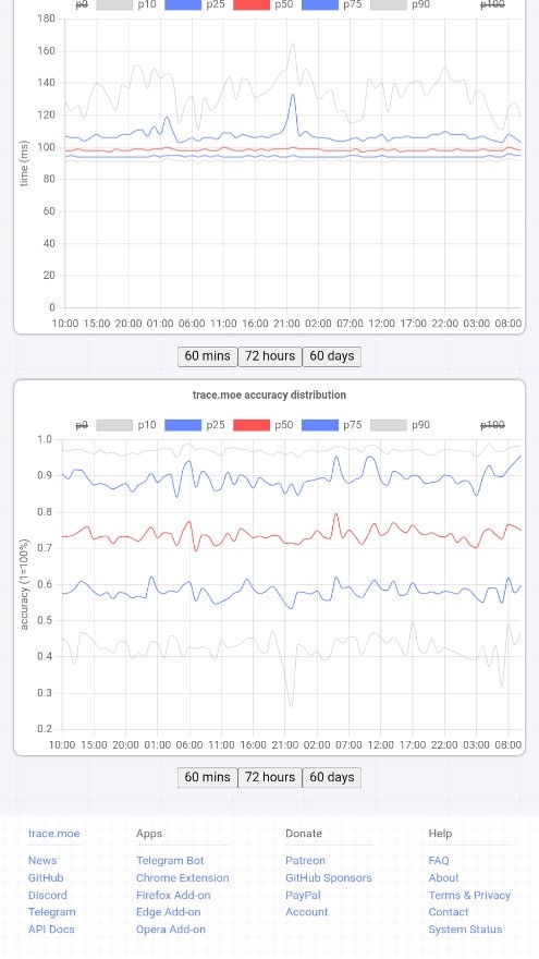 tracemoe官方手机版