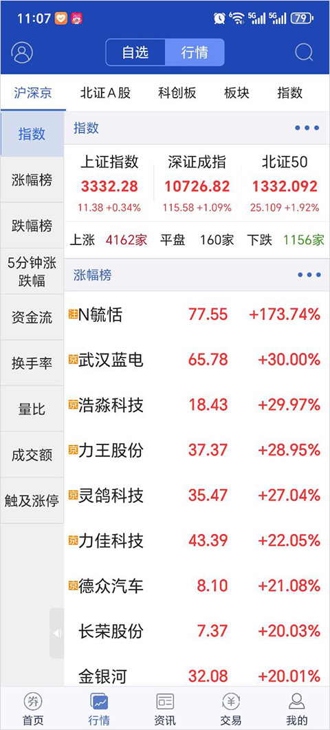 中信建投大智慧手机版