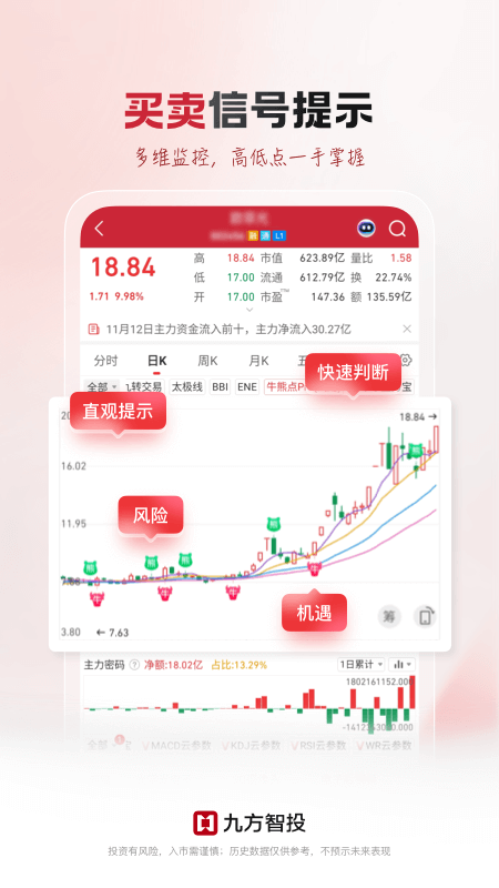 九方智投手机版