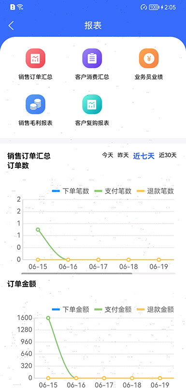 吉及点批发订货系统