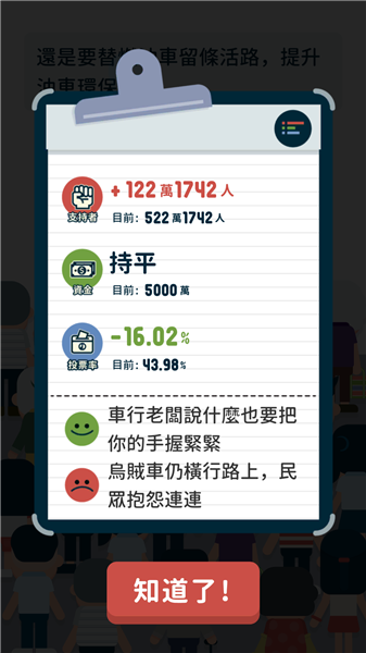 总统大选模拟器最新版