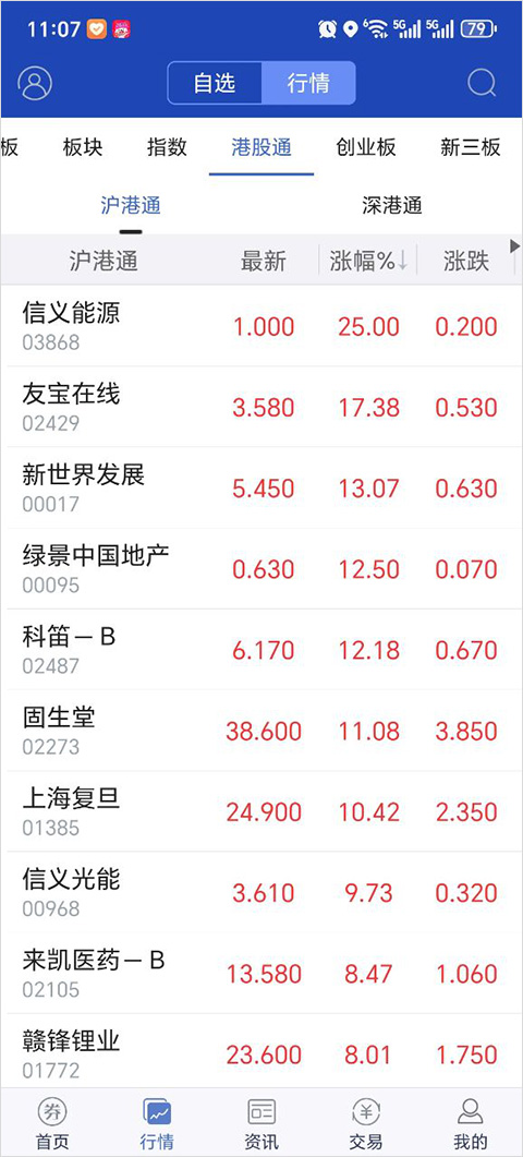 中信建投大智慧手机版