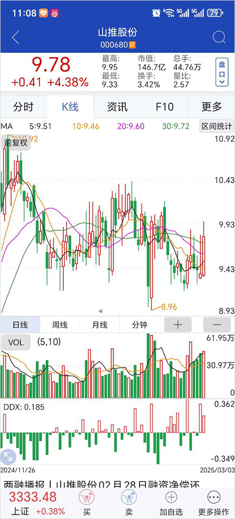中信建投大智慧手机版