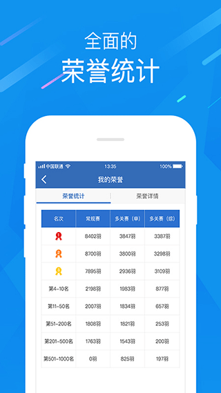 中国信鸽协会app