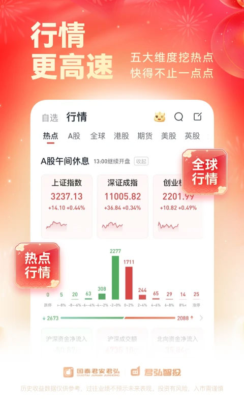 国泰君安证券交易手机版