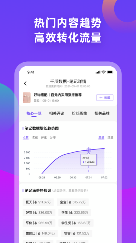 千瓜数据分析平台app