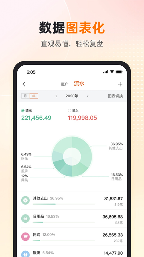 卡牛信用卡管家app