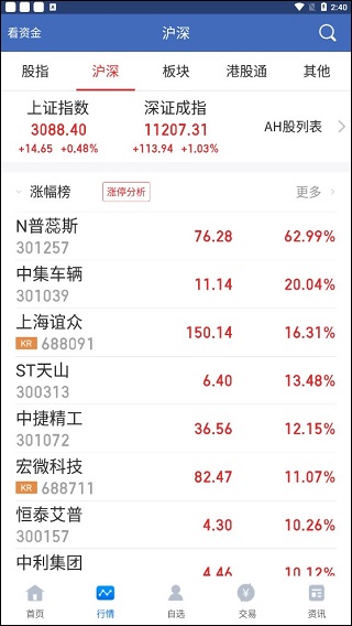 华金同花顺安卓手机版app