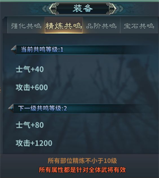 装备系统攻略配图5