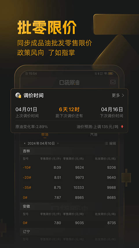 口袋原油app最新版
