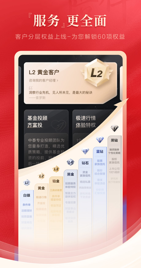 齐鲁证券融易汇手机版