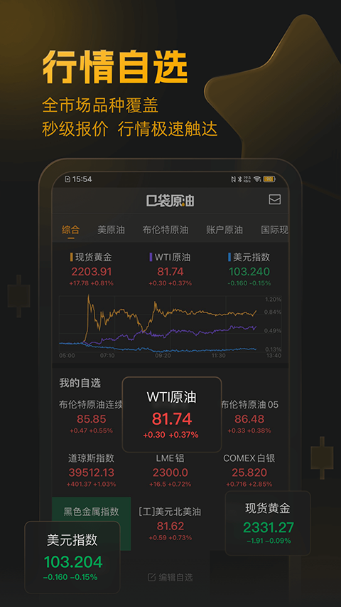 口袋原油app最新版
