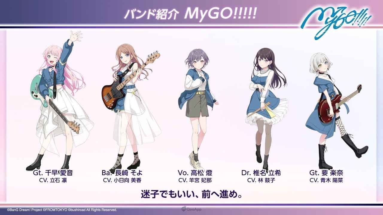 BanG Dream交织的乐章