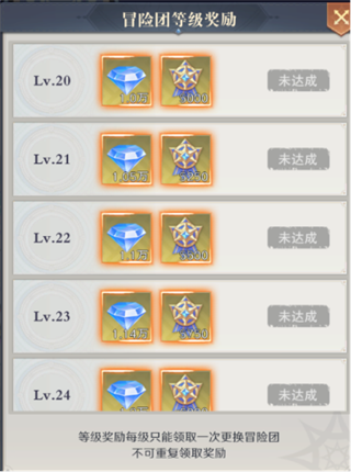 快速升级攻略配图7