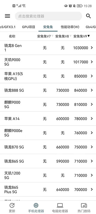 手机性能排行app最新版