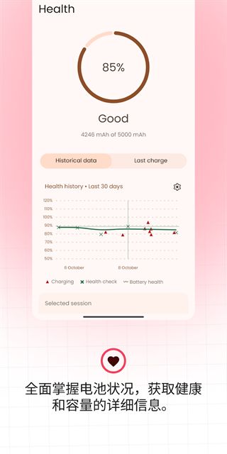batteryguru(电池检测)