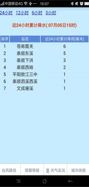 温州台风网手机版