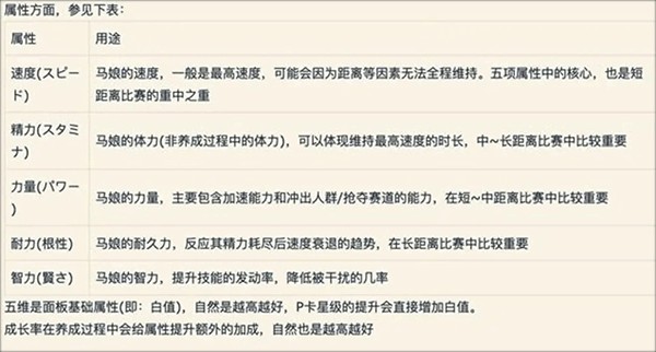 闪耀优俊少女bilibili版