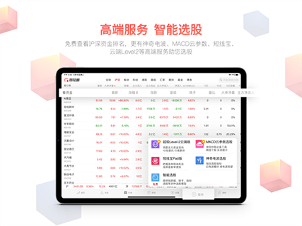 同花顺ipad版