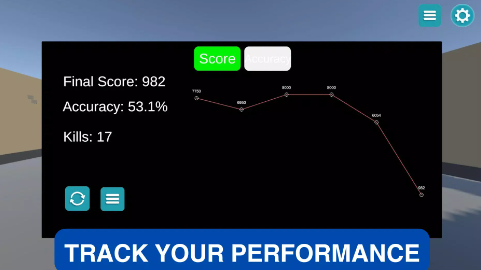 超级瞄准FPS训练器