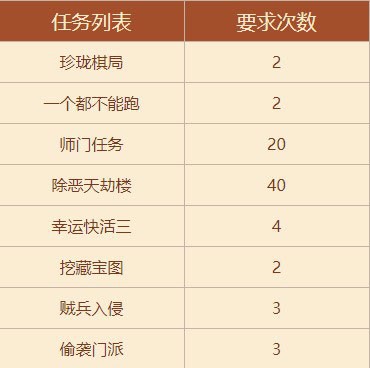 天龙八部怀旧版客户端