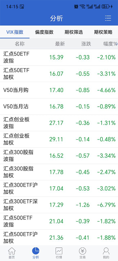 海通证券汇点期权app