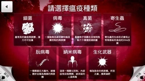 瘟疫2026(Plague Inc)