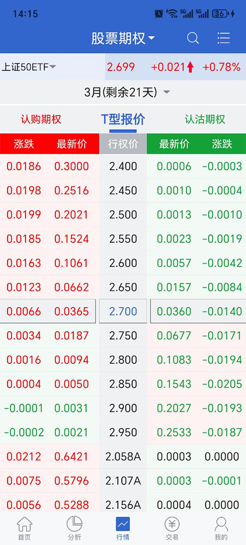 海通证券汇点期权app