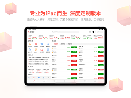 同花顺ipad版