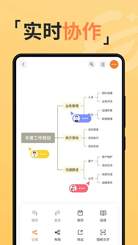 gitmind思维导图