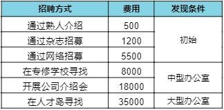 游戏开发物语汉化版