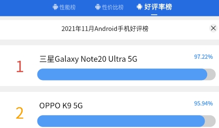 安兔兔测评app最新版