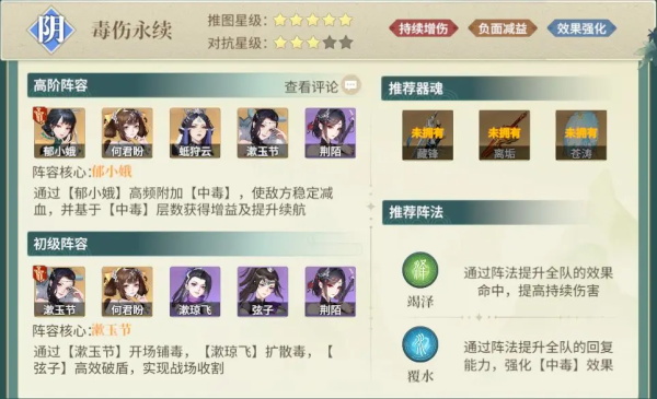 主流阵容推荐配图4