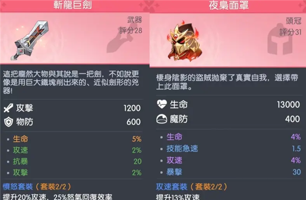 常见角色装备推荐配图4