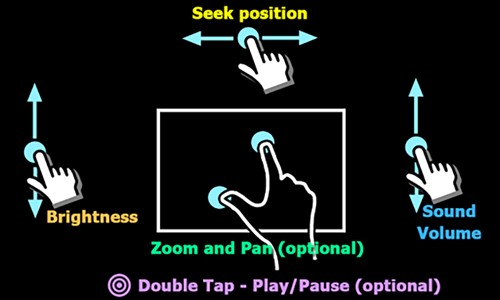 mx播放器无广告专业版