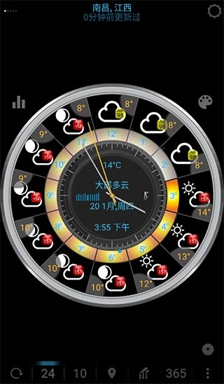 eWeather HDF软件手机版