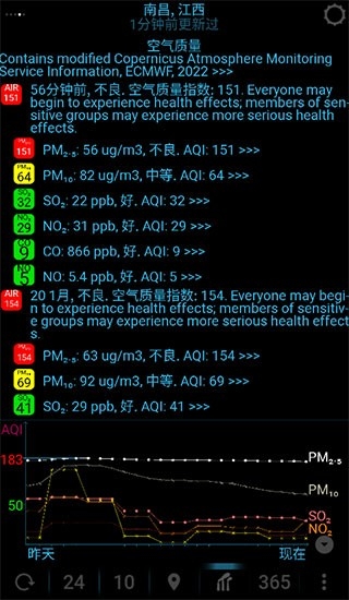 eWeather HDF软件手机版
