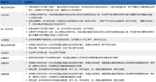 百度优选商家端