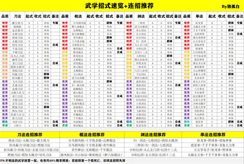 武侠历险记安卓版