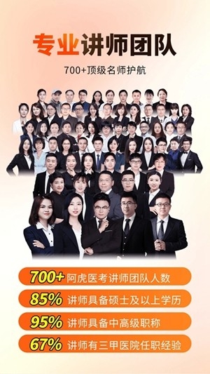 阿虎医考官方最新版