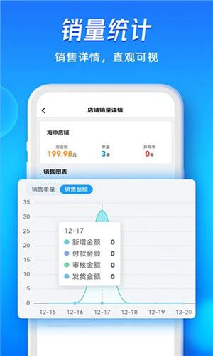 旺店通app