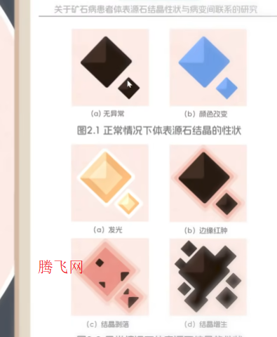 罗德岛体检室可卸甲版