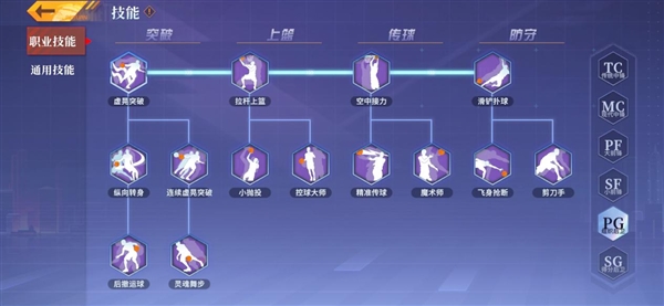 后卫玩法攻略配图1