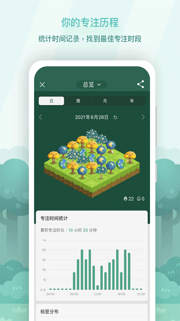forest专注森林4.77版本